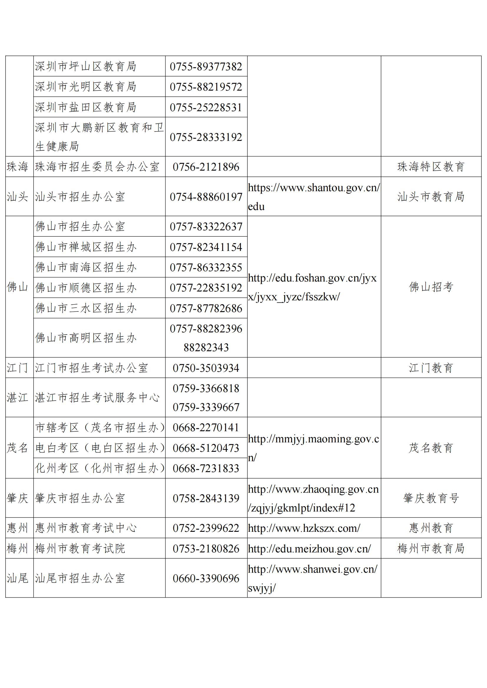 关于发布《广东省2023年上半年中小学教师资格best365足球_365账号被关闭_best365网页版登录笔试通告》的请示_01.jpg